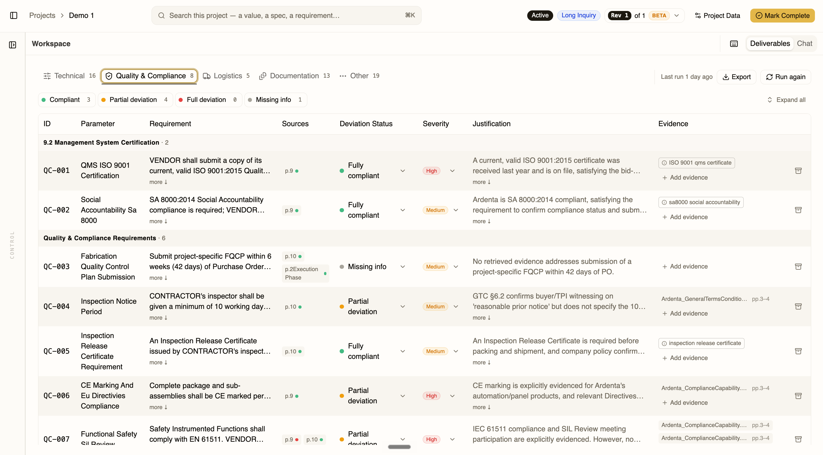 Quality & Compliance tab with deviation status, severity, justification, and evidence per requirement